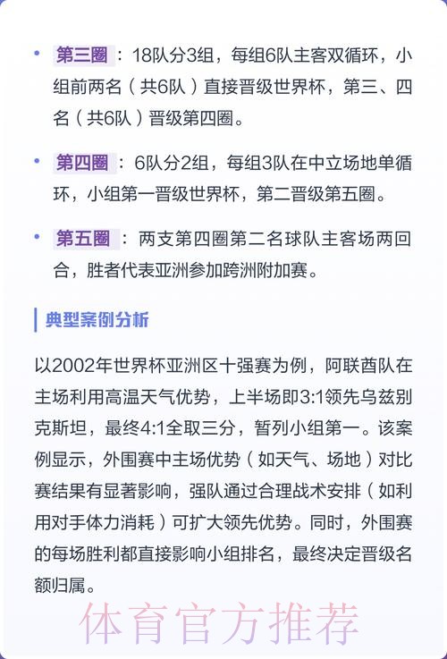 世界杯外围赛最佳策略分析 世界杯外围赛最佳策略分析
