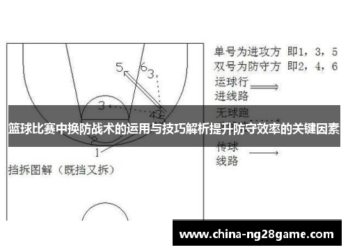 篮球比赛中换防战术的运用与技巧解析提升防守效率的关键因素