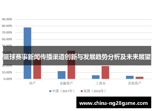 篮球赛事新闻传播渠道创新与发展趋势分析及未来展望