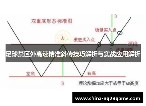 足球禁区外高速精准斜传技巧解析与实战应用解析