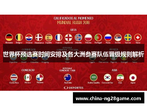 世界杯预选赛时间安排及各大洲参赛队伍晋级规则解析