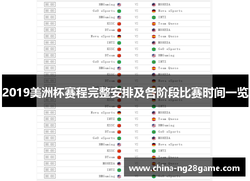 2019美洲杯赛程完整安排及各阶段比赛时间一览
