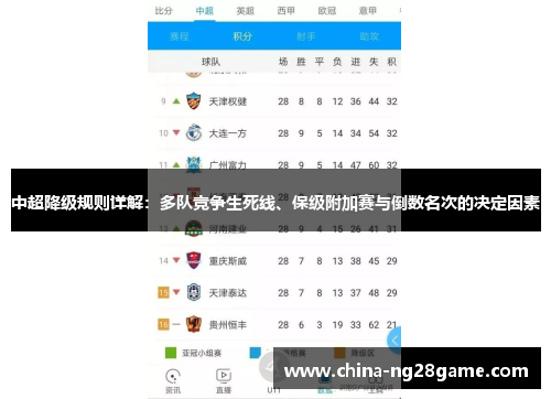 中超降级规则详解：多队竞争生死线、保级附加赛与倒数名次的决定因素