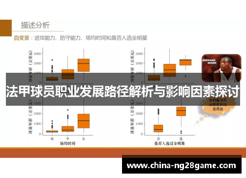 法甲球员职业发展路径解析与影响因素探讨