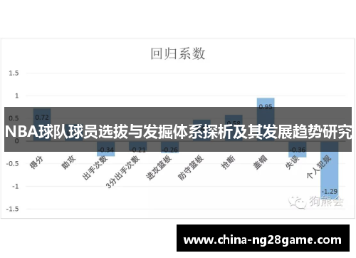NBA球队球员选拔与发掘体系探析及其发展趋势研究