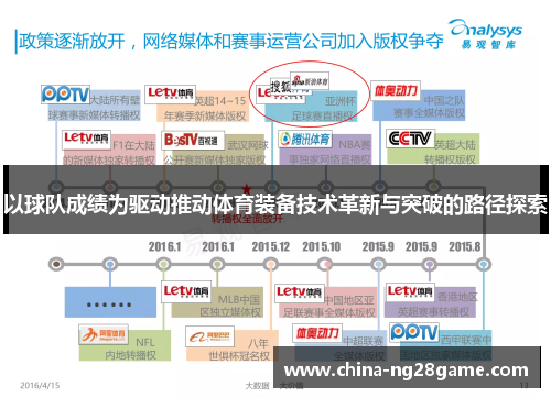 以球队成绩为驱动推动体育装备技术革新与突破的路径探索