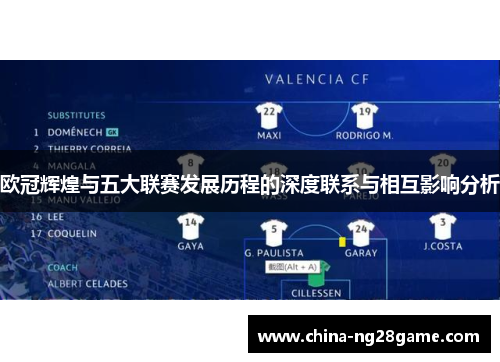 欧冠辉煌与五大联赛发展历程的深度联系与相互影响分析