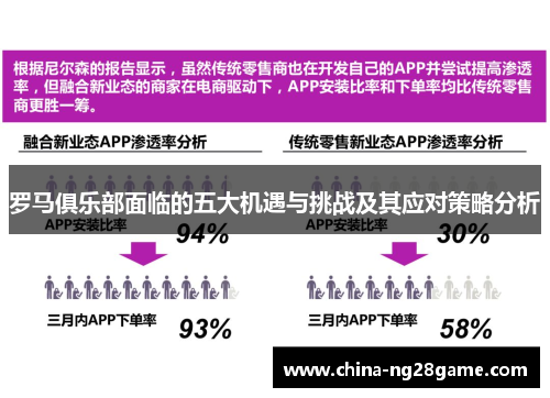 罗马俱乐部面临的五大机遇与挑战及其应对策略分析