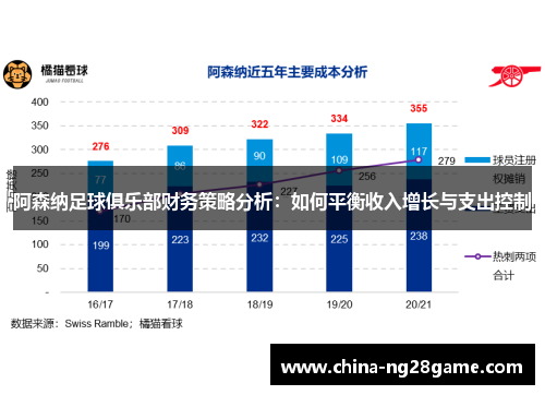 阿森纳足球俱乐部财务策略分析：如何平衡收入增长与支出控制