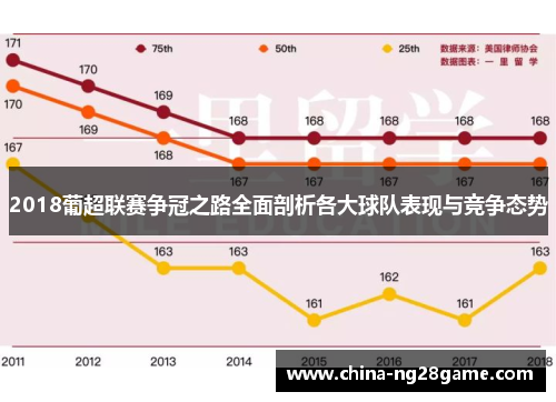 2018葡超联赛争冠之路全面剖析各大球队表现与竞争态势