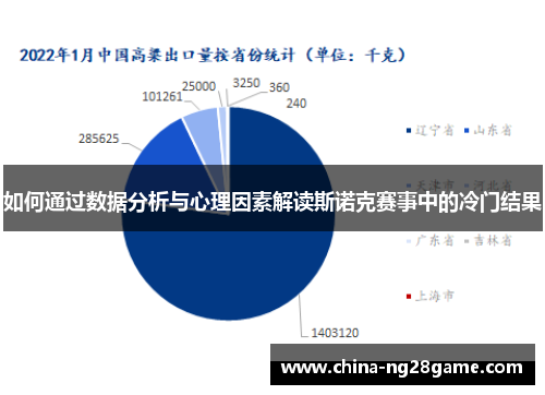 如何通过数据分析与心理因素解读斯诺克赛事中的冷门结果