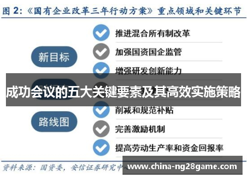 成功会议的五大关键要素及其高效实施策略