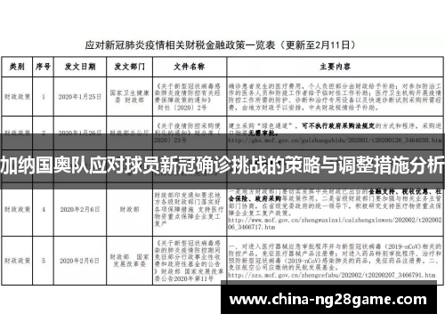加纳国奥队应对球员新冠确诊挑战的策略与调整措施分析