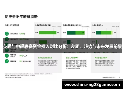 英超与中超联赛资金投入对比分析：差距、趋势与未来发展前景