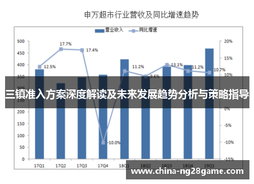 三镇准入方案深度解读及未来发展趋势分析与策略指导
