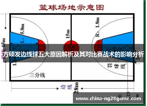 方硕发边线球五大原因解析及其对比赛战术的影响分析