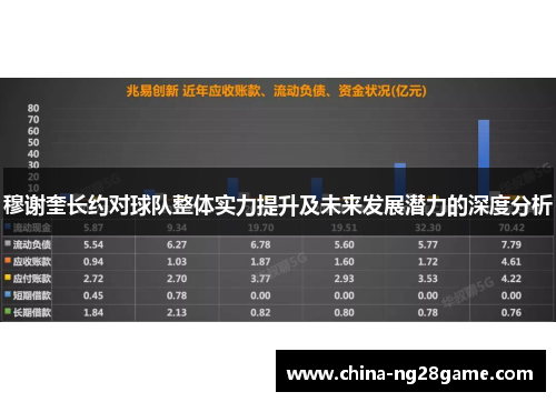 穆谢奎长约对球队整体实力提升及未来发展潜力的深度分析